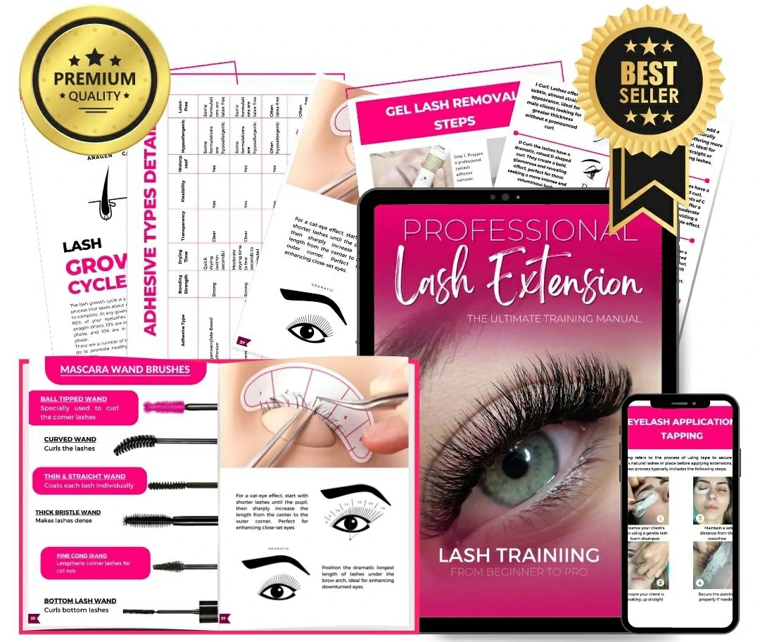 Professional Lash Extension Training Manual, pages preview with cover